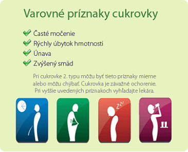 cukrovka