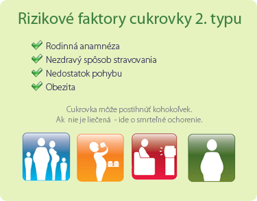 svetovy den zdravia diabetes