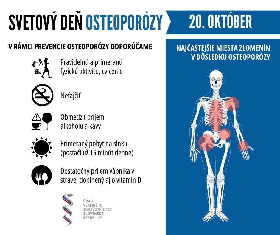 svetovy den osteoporozy