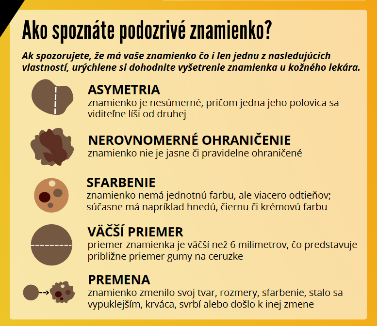 plagáty prevencia plagat melanom 1.pdf